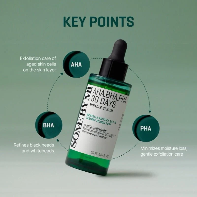 Some By Mi AHA BHA PHA 30 Days Miracle Serum with infographics about exfoliation on grey background