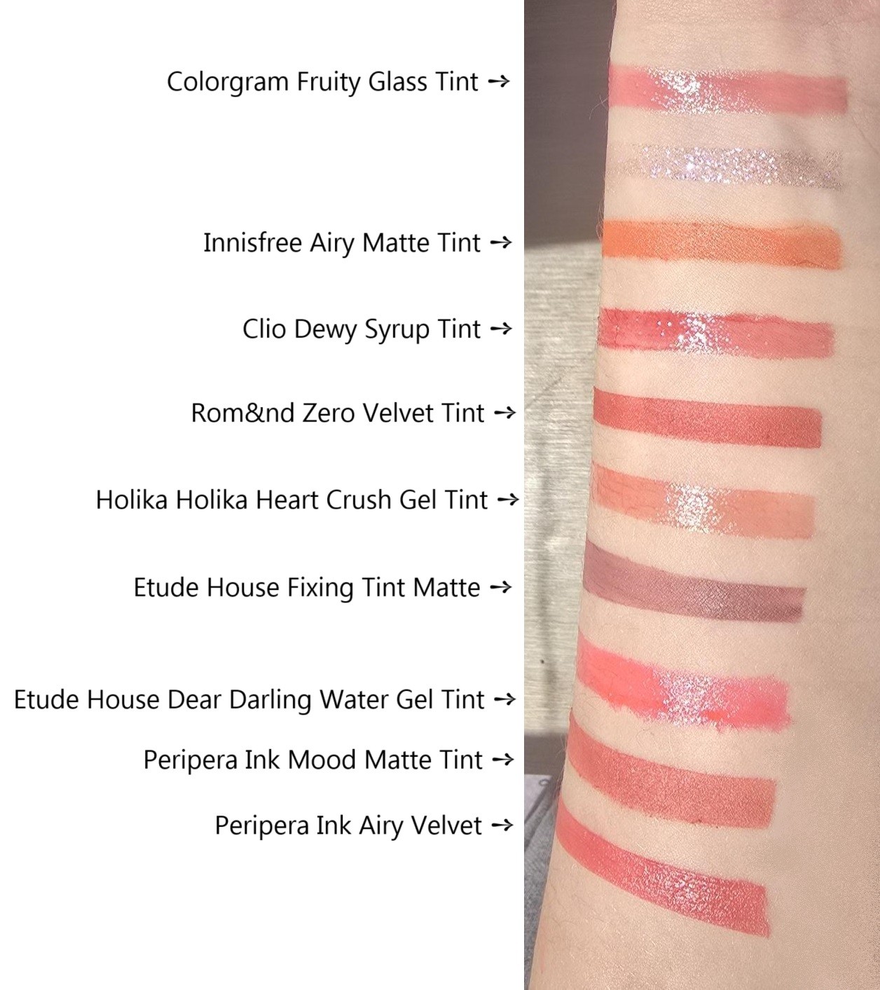 Lip Tint lines showing the different brands under testing
