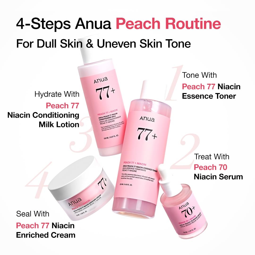 Peach Skincare Routine Anua