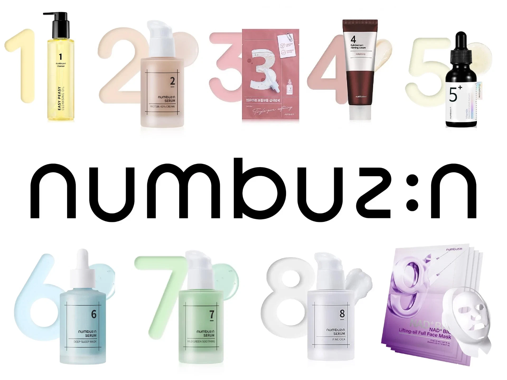 Numbuzin Numbers Skincare Guide Tile